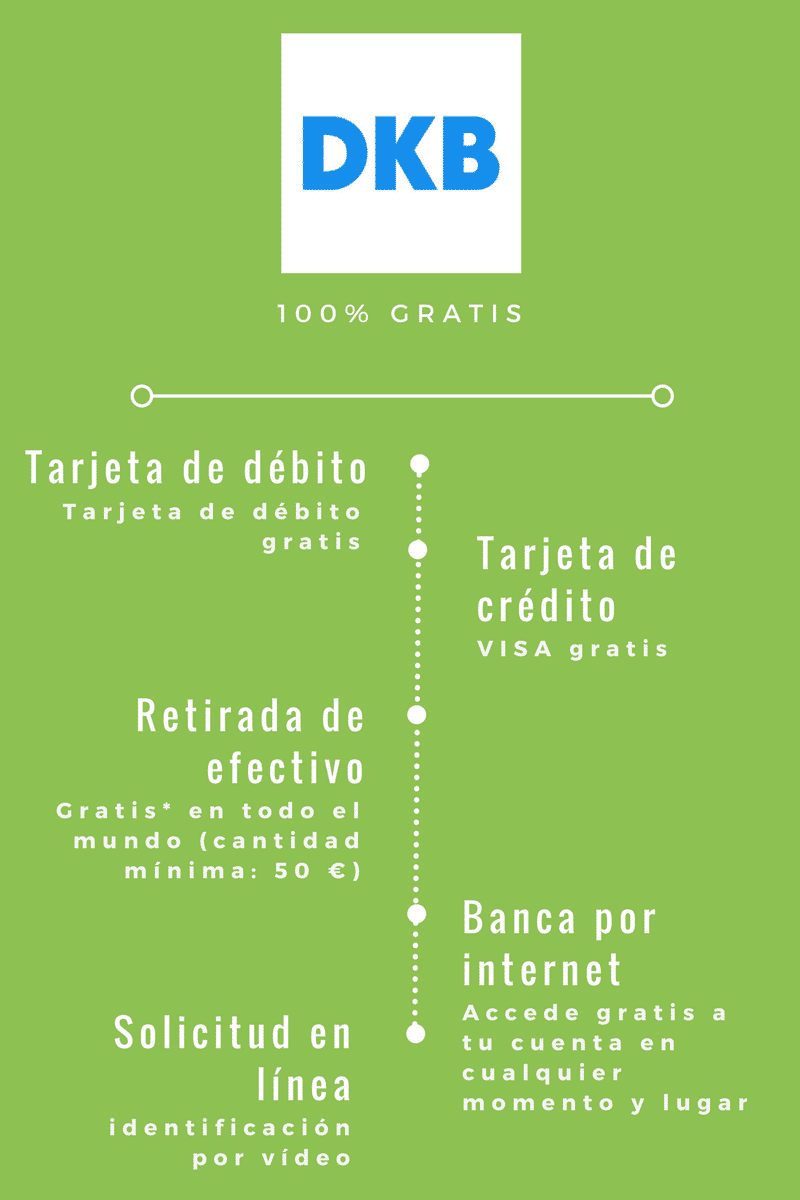 DKB ES 1 - Banca en línea